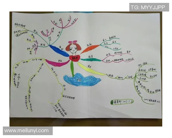 景菡一的成长之路与人生哲学探讨:从梦想起航到实现自我价值的旅程 景菡一的成长之路与人生哲学探讨:从梦想起航到实现自我价值的旅程