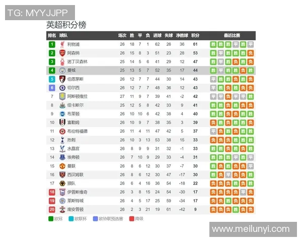 2018年曼城与利物浦精彩对决视频回顾及赛后分析