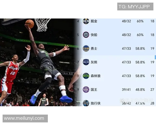 2016季后赛勇士与雷霆首战精彩回顾与赛况分析