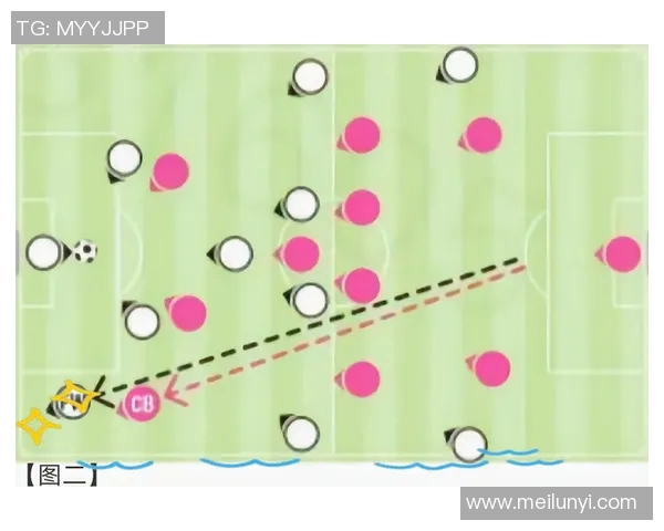 北京足球队区域防守战术解析与实战应用深度剖析 北京足球队区域防守战术解析与实战应用深度剖析