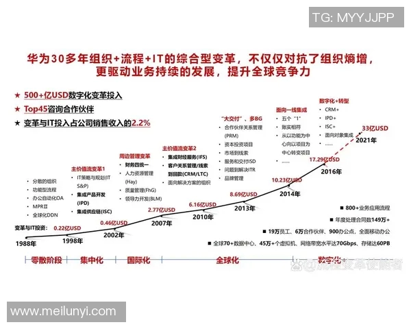 斯通斯的音乐传奇与文化影响力探讨:从摇滚乐到社会变革的历程分析 斯通斯的音乐传奇与文化影响力探讨:从摇滚乐到社会变革的历程分析