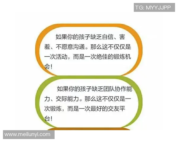 深圳街舞队意识表现的数据分析与探讨:文化影响与团队协作的深度研究 深圳街舞队意识表现的数据分析与探讨:文化影响与团队协作的深度研究