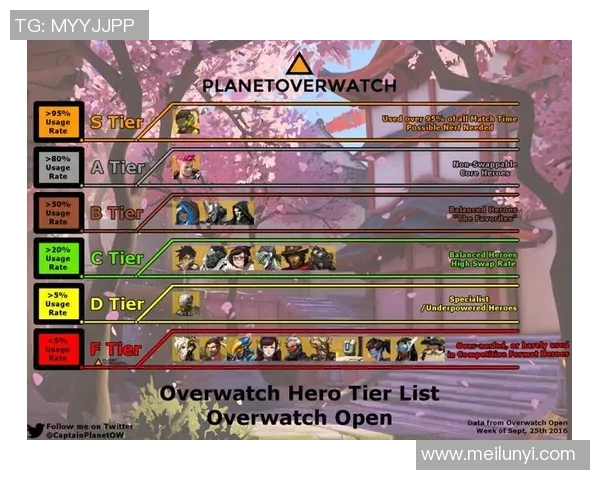 武汉排球队配合表现的数据分析与战术优化研究 武汉排球队配合表现的数据分析与战术优化研究