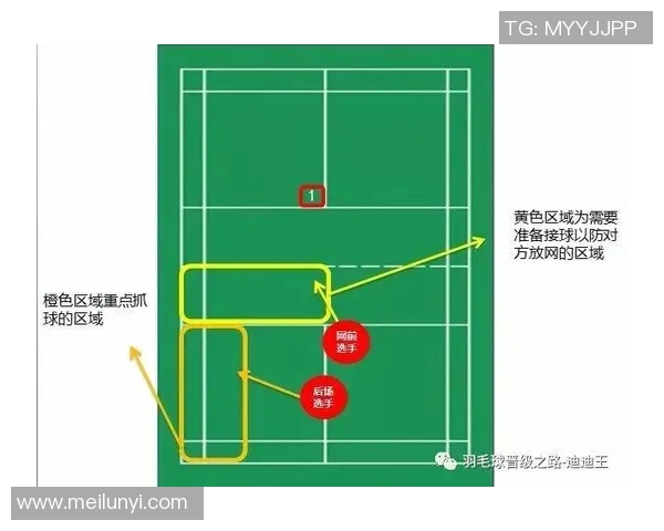 赛后分析：北京羽毛球队与杭州羽毛球队的实力对决与战术探讨