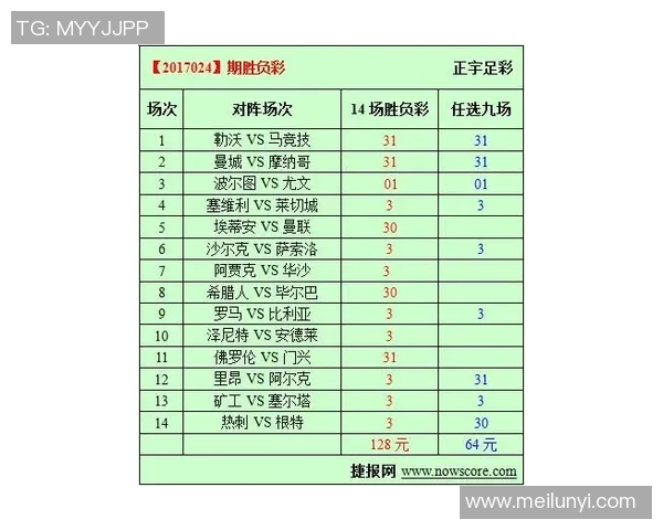 韦尔对阵苏黎世比赛前瞻及胜负走势分析与预测