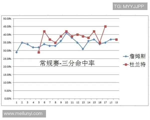 篮球明星如何平衡职业生涯与个人生活的挑战与机遇分析